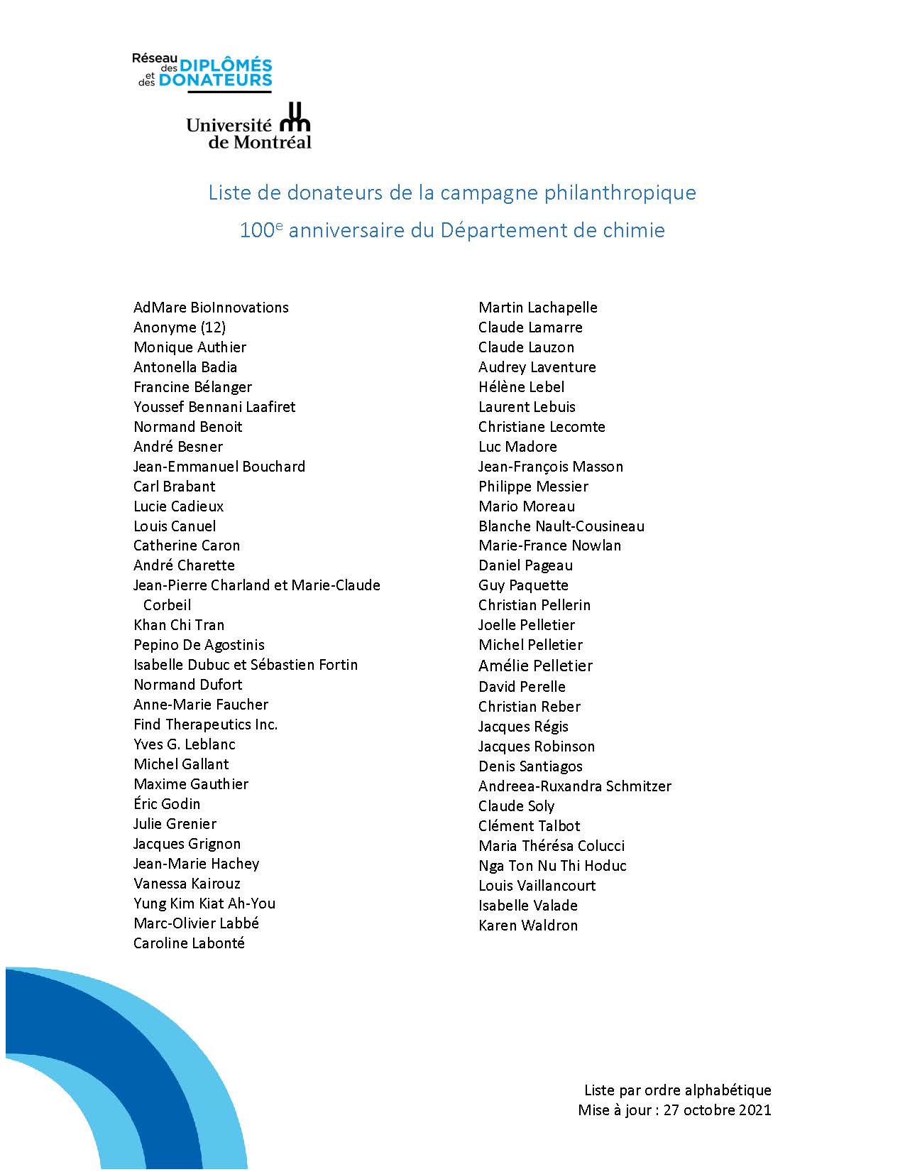 liste de donateurs de la campagne philantropique 100e anniversaire du Département de chimie